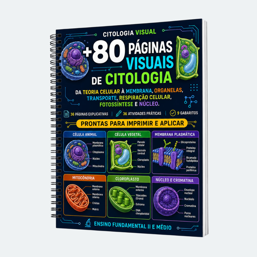 Citologia Visual — plano básico com o material principal